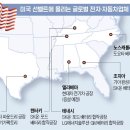 유연환경 이미지