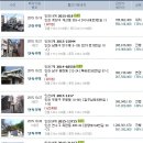 (주)리치농업회사법인 이미지