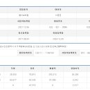 (주)봄이에프앤씨 이미지