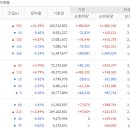 지오엔지니어링 이미지