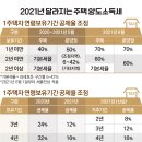 친구(031-258-5050)푸르지오 네이버블로그