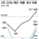 예단사랑 이미지
