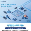 엠엔글로벌