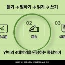 써밋영어학원 - 성남시 수정구 고등로 4 | 비지니스영어회화 준비하면서 선택한 써밋 원어민 영어회화 공부 후기