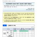 2025년 하반기 한국남부발전 신입사원 및 별정직 채용 공고(~9/26) 이미지