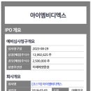 아이엠비디