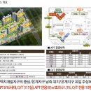 은계호반써밋상가 이미지