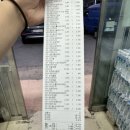 후포 식자재마트 이미지