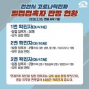 천안시 코로나19 확진자 밀접접촉자 판정 현황 이미지