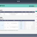 이투스24/7학원광진