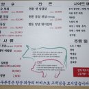 우돈생 이미지