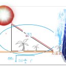 정남 태양광발전소 이미지