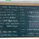 버드아뜰리에 이미지