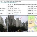 신일법무사사무소