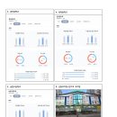 오동초 정문 이미지