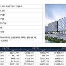 동양유리;건축 이미지