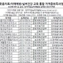 힐링건강체조 이미지