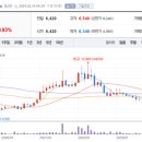 주식회사 플러스팜 이미지