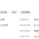 알파중공업 이미지
