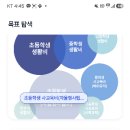 더아이든