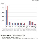 애플마켓 이미지
