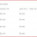 청명주공공인중개사사무소 이미지