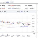 현대차유리 이미지