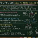 불개미 | 🗽마법소녀 불개미 : Get Aligned! 영상 후기