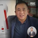 조원씨앤아이 | 명태균, 윤석열 대선 여론조사 조작 | "홍준표 보다 2% 앞서게 해주이소" | 홍준표·유승민·이준석 반응