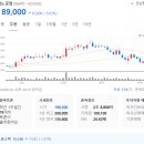 삼은트레이딩 이미지