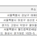 태성종합개발주 이미지