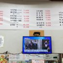 김봉현의행운낙지 네이버블로그
