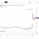 (주)동양석유 이미지