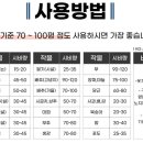 유니아그로 이미지