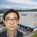 B2C Insight Korea