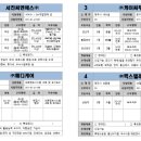 우창피엔에이 이미지