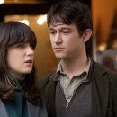 레빗(Levit) 이미지