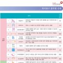 꿈에그린재가노인복지센터 이미지