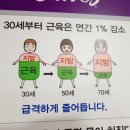커브스녹번클럽 이미지