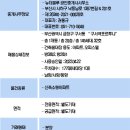 포르투나공인중개사사무소 이미지