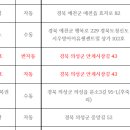 덕유유통 이미지