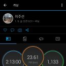 국토종주자전거길1-33 이미지