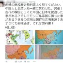 망상 이미지
