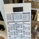 김가네도농역점