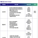 세아약품 이미지