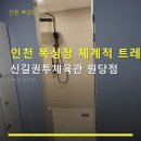 신길권투