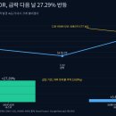 본주