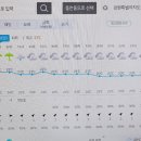(주)서대 이미지