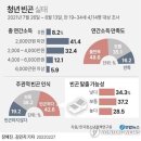 ﻿필리핀를 닮아간다. 이미지