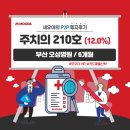 (주) 오성메디 | 투자후기) 모우다 - 우리동네 주치의 210호(12%, 오성병원)